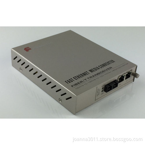 10/100/1000Base-TX to 1000Base-FX Managed Media Converter Card